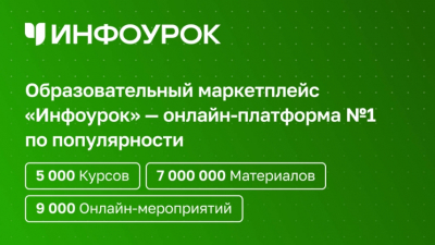 Ирина Безрукова, Катерина Шпица и Юля Годунова зажгли не свечи, а интригу: звездный десант на презентации, где свет гасили ради искусства