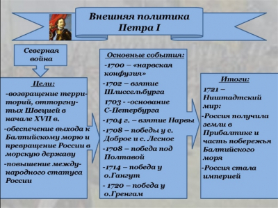 Китайская пресса: улучшение отношений Индии и КНР не под влиянием США